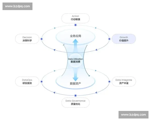 体育比赛数据来源及其应用研究:探索数据驱动下的比赛分析与预测模型